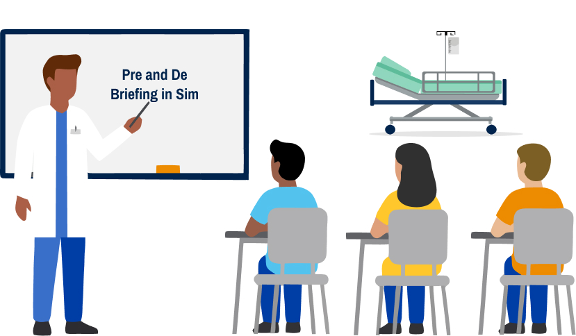 Pre and de briefing in simulation An image of a clinician-educator briefing with a group of trainees in a simulation center